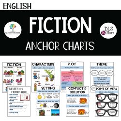 Fiction and Story Elements Anchor charts
