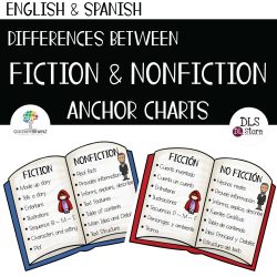 English and Spanish Differences between Fiction and Nonfiction Anchor Charts