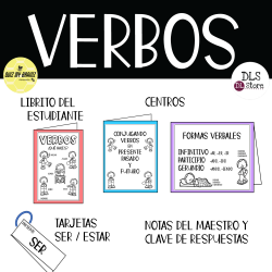 Spanish Verb Tenses Guide - from Present to Future, Gerund, Participle and more