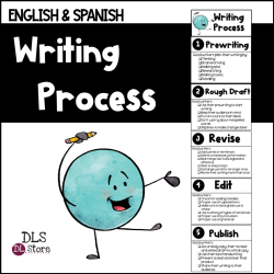 Spanish & English Writing Process Posters FREEBIE