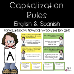 Spanish & English Capitalization Rules Posters & Task Cards