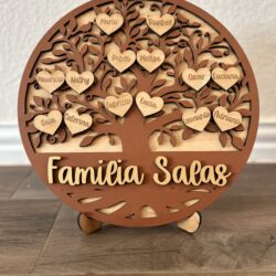 familytree