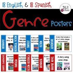 Bilingual Genre Posters English-Blue | Spanish-Red
