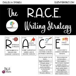 The RACE Writing Strategy in English and  Spanish