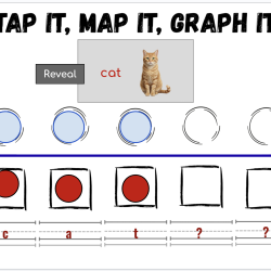 Digital Word Mapping