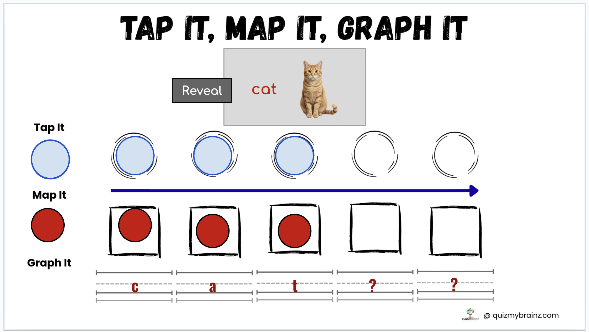 wordmap02 Digital Word Mapping